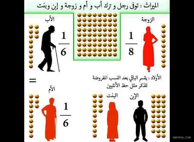كيف يتم حساب المبلغ باللاخ؟ دليل الأرقام الهندية وتفكيك شيفرتها المالية