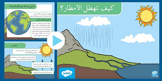 ما المقصود بهطول الأمطار؟ القصة الكاملة وراء شريان الحياة الهابط من السماء