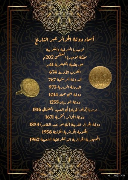 ما هو الاسم الأصلي للجزائر؟ رحلة في أروقة التاريخ السري