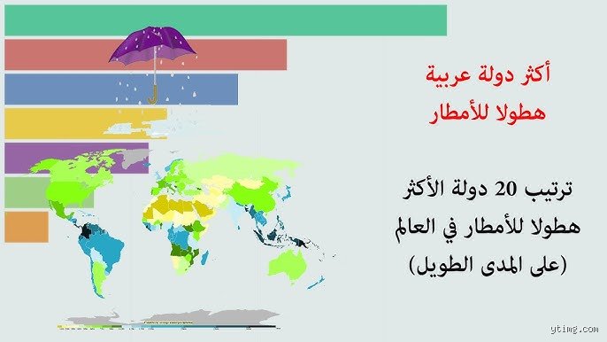 ما هو الرقم القياسي العالمي لهطول الأمطار؟ الحقيقة وراء جنون السماء