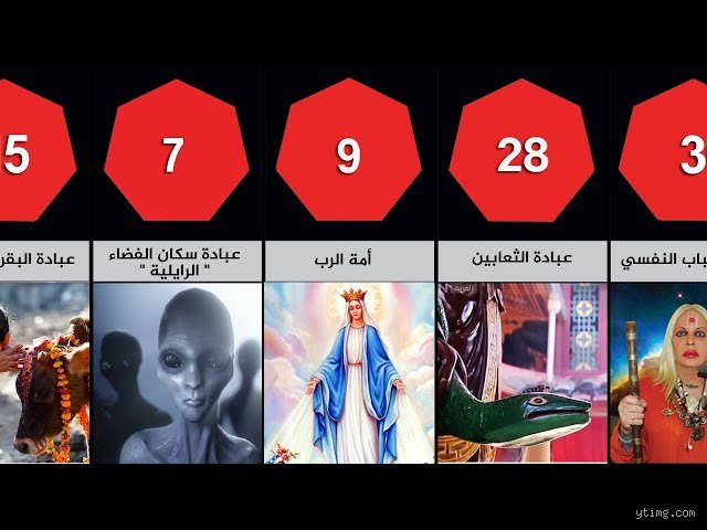 ما هي أغرب ديانة في العالم؟