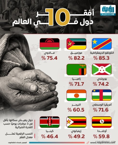 مستقبل تطوير البرمجيات والذكاء الاصطناعي في هندسة النظم الحديثة