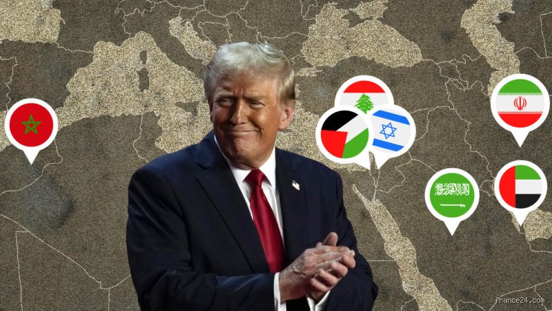 ما هي خطة ترامب في الشرق الأوسط التي تعيد تشكيل التحالفات؟