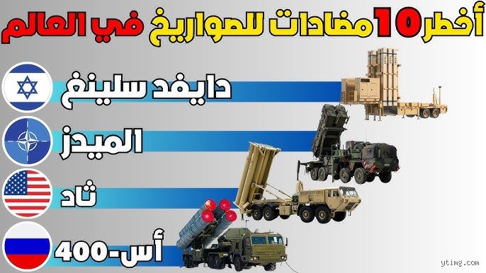 من هو أقوى دفاع جوي في العالم؟ فك شفرة السيادة فوق السحاب
