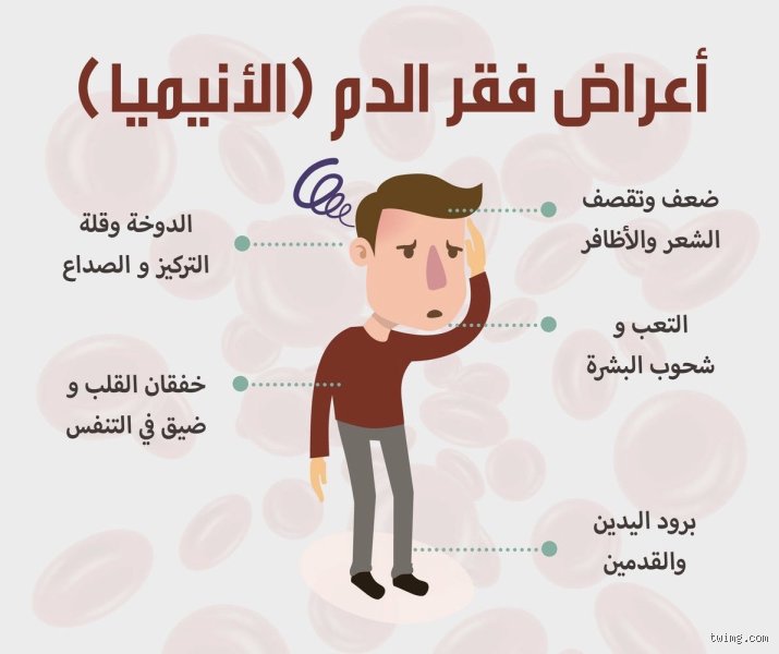 هل فقر الدم يسبب ضيق تنفس؟ الحقيقة وراء العطش المفاجئ للهواء