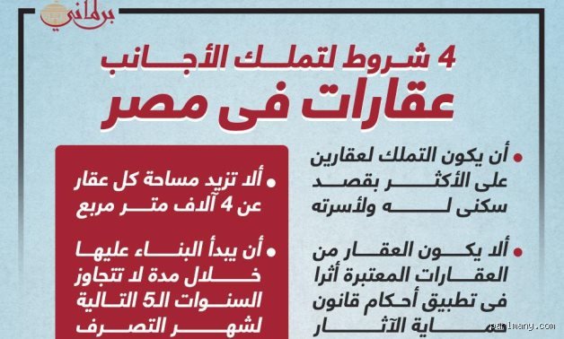 هل للأجانب حق التملك في مصر؟