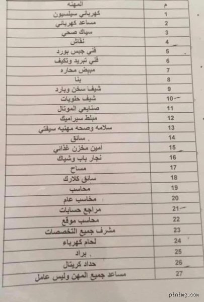هل يوجد فرص عمل في رواندا؟ الحقيقة بين "معجزة كيغالي" وتحديات الواقع