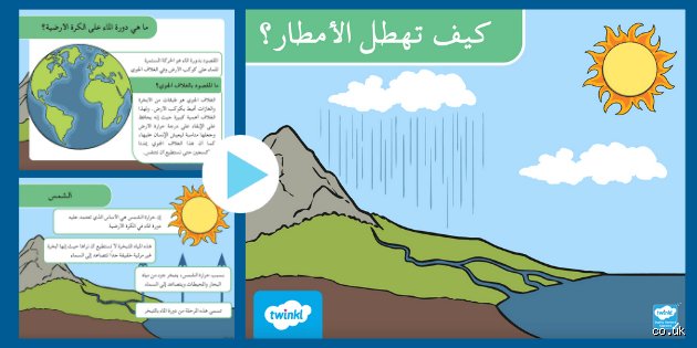 أين تفتح السماء أبوابها؟ استكشاف المناطق التي يكثر فيها نزول المطر حول العالم