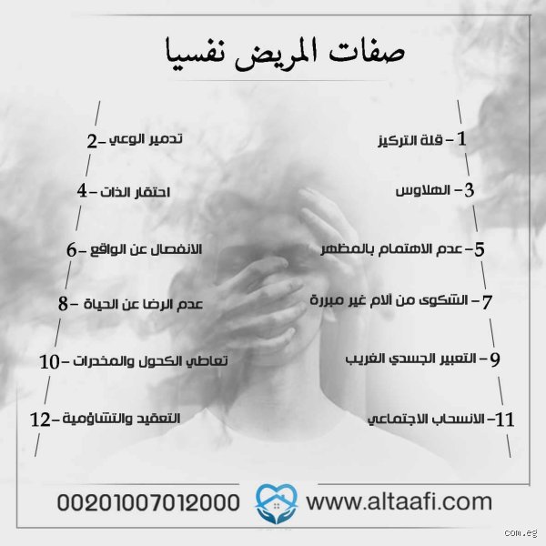 ماهي صفات الممرض؟