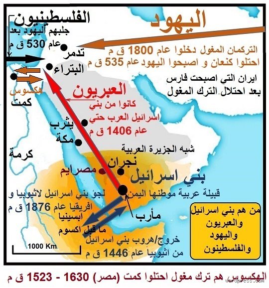 من هو الأقرب حمضاً نووياً إلى بني إسرائيل؟