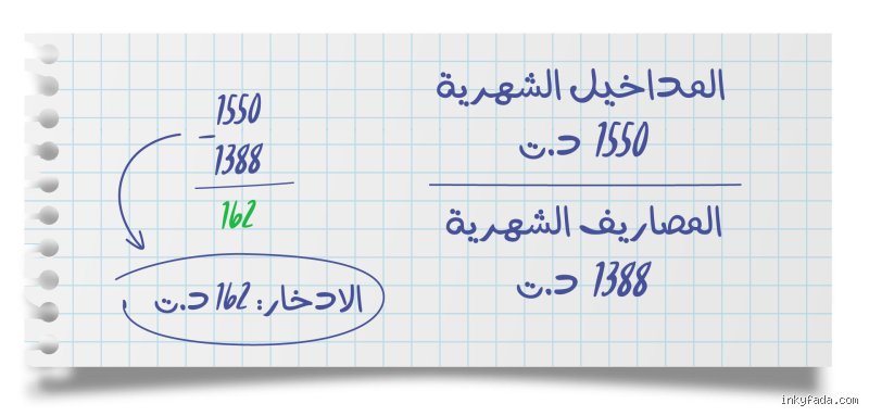 راتب طبيب في تونس؟ الحقيقة المرة خلف "الوزرة البيضاء" وهيبة المهنة