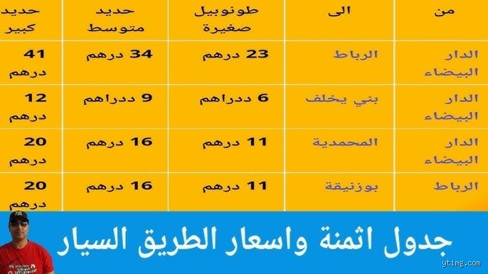 كم ثمن الطريق السيار بين مراكش وأكادير؟ دليل التكلفة والواقع الاقتصادي للمسافرين