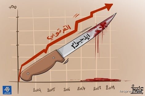 كم نسبة الجرائم في المغرب؟ قراءة في لغة الأرقام وخلفيات الظل
