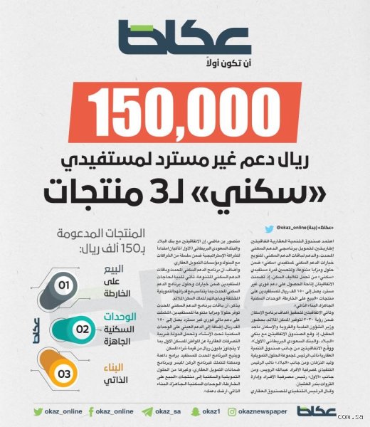 كيف أحصل على دعم 150 ألف من سكني؟ دليلك العملي لاقتناص الدعم السكني المباشر
