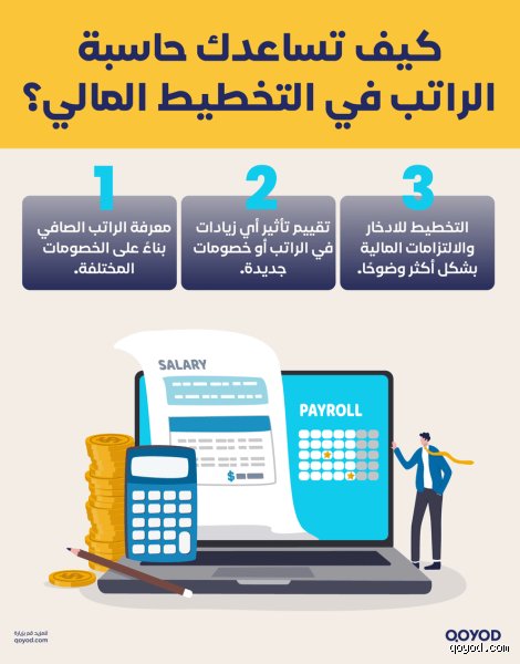 كيف أعرف راتبي الأساسي؟ دليلك لفك شفرة العقد والهروب من فخ البدلات