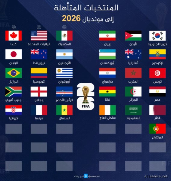ملحمة الملحق الأوروبي: كيف تأهلت البرتغال لكأس العالم بعد حبس الأنفاس؟
