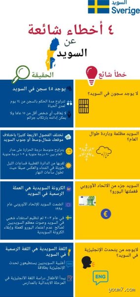 لماذا لا يوجد سجون في السويد؟ فلسفة إعادة التأهيل التي هزمت القضبان