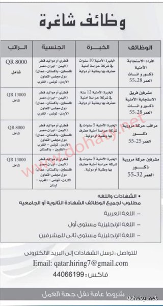 ما هو أفضل عمل في قطر؟ إليك الحقيقة بعيداً عن بريق الإعلانات
