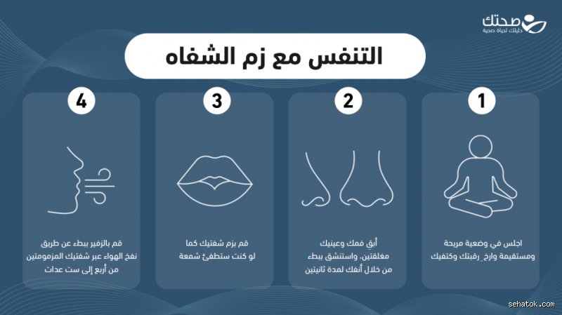 ما هي تقنية التنفس الأكثر فعالية؟