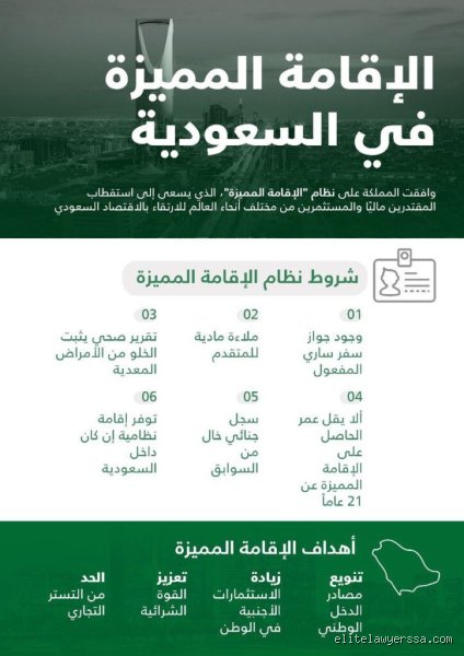 دليلك الشامل: ماهي شروط الاقامة وكيف تتجاوز تعقيدات البيروقراطية؟