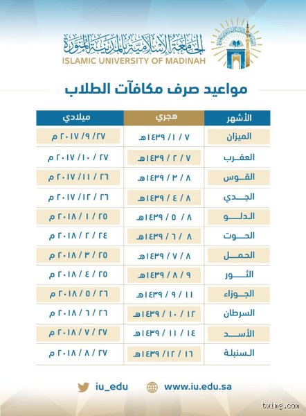 متى تنزل مكافأة طلاب الثانوية؟