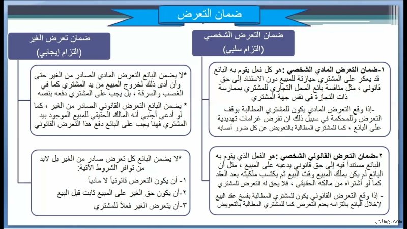 متى يضمن البائع؟ الدليل القانوني والتجاري لحماية تعاملاتك