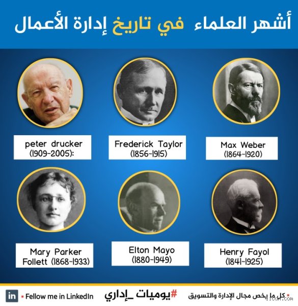 عمالقة الفكر والمعرفة: من هم أشهر العلماء الذين غيروا وجه التاريخ؟ (الجزء الأول)