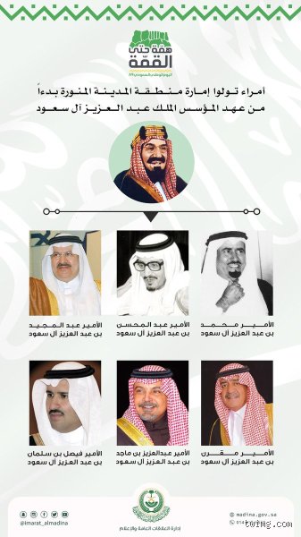 من هم أمراء المدينة؟ ملامح القوة والنفوذ في العاصمة المقدسة الثانية