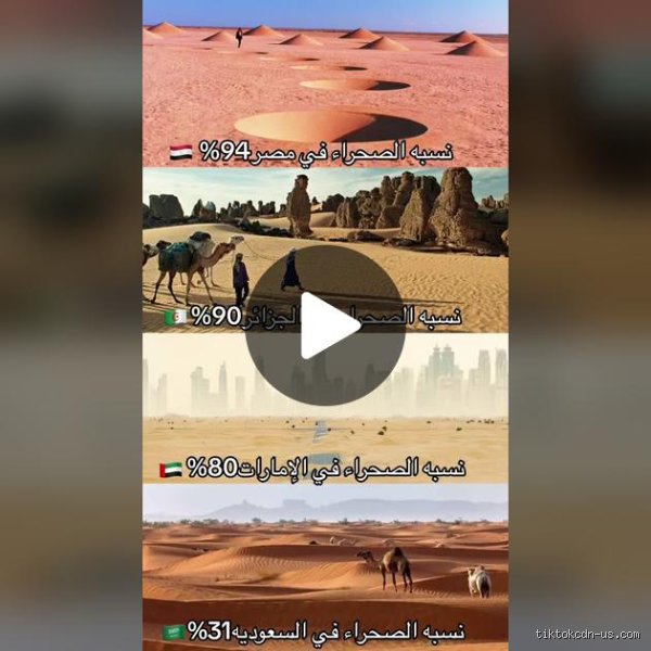 نسبة الصحراء في السعودية؟