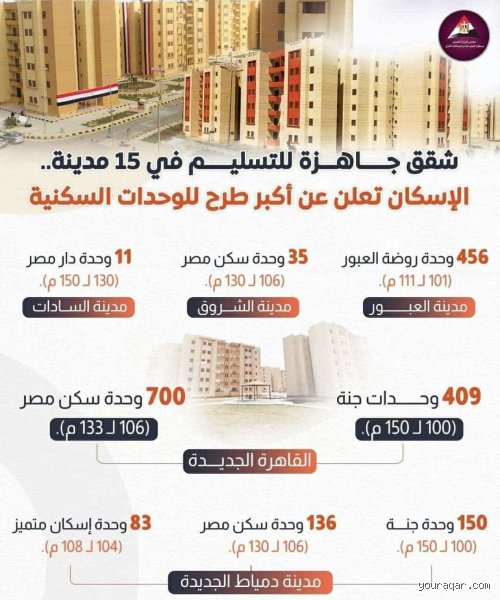 اسعار الشقق في جنه مصر التجمع: دليل الأرقام والحقائق قبل أن تدفع قرشًا واحدًا