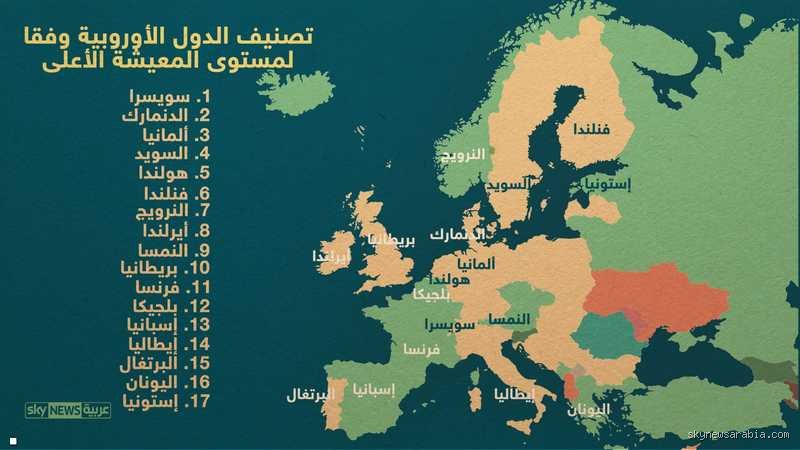 أفضل البلدان الأوروبية للعيش: دليلك الواقعي للبحث عن وجهتك المثالية
