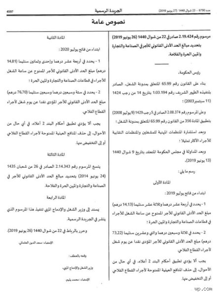 الحد الأدنى القانوني للأجور بالمغرب: هل يكفي "السميق" لكرامة العيش أم أنه مجرد رقم لتهدئة النقابات؟