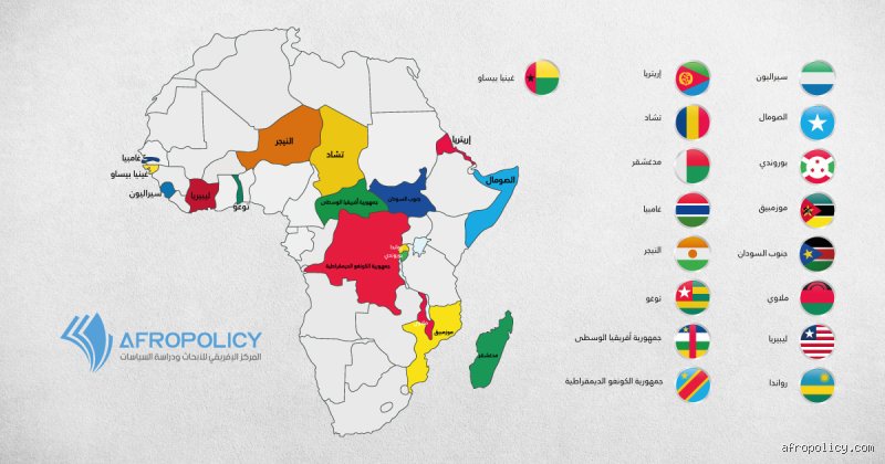 ترتيب الدول الفقيرة في افريقيا والخارطة المعقدة للاقتصاد