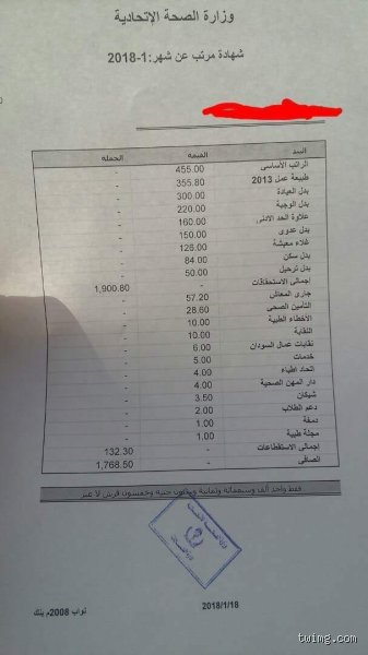 راتب الطبيب في السودان؟