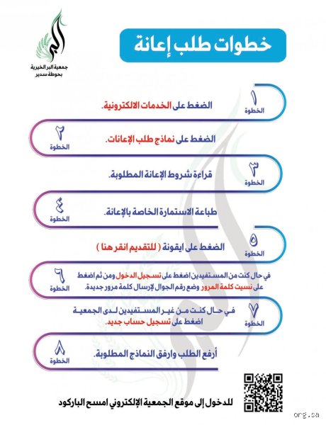 شروط قبول الجمعية الخيرية: دليلك لعبور متاهة التراخيص دون ضياع
