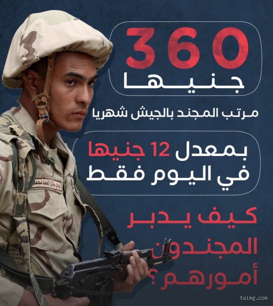 قبض العسكري في الجيش كم؟ حقيقة الرواتب وراء الكواليس العسكرية