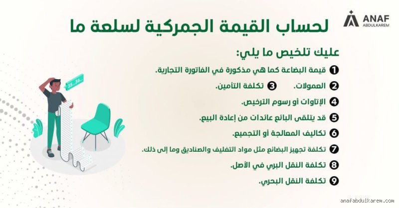 كيف يتم احتساب الجمارك؟ الدليل الشامل لفك شفرة الرسوم المفروضة على شحناتك