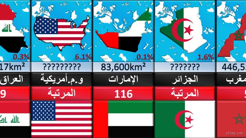 خريطة العالم المصغرة: ما هي أصغر 20 دولة في العالم من حيث المساحة؟