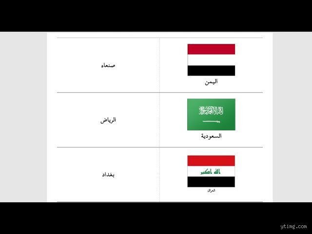 ما هي أقوى دولة عربية في آسيا؟ تفكيك موازين النفوذ في المشرق