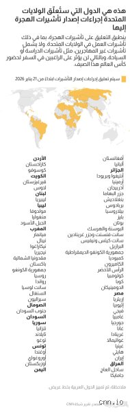 ما هي الدول الـ 75 التي تفرض حظراً على تأشيرات دخول الولايات المتحدة؟ الأبعاد الخفية للسياسة الدولية