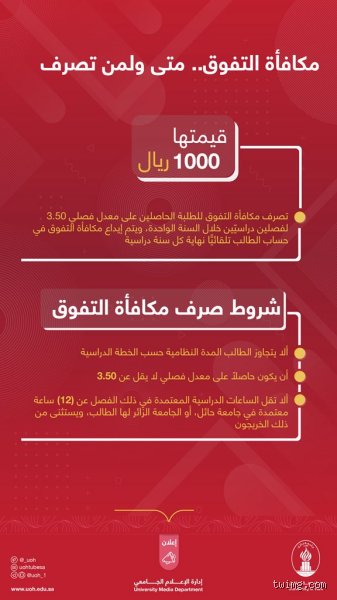 ما هي مكافأة التفوق في الجامعة وكيف تؤثر على مسارك المالي والنيادي؟