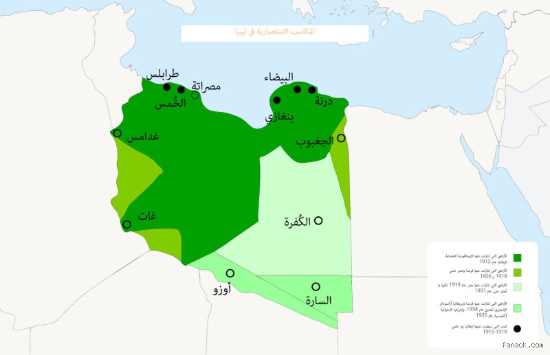 متى استقلت ليبيا عن إيطاليا؟ القصة الكاملة وراء السطور الجافة والتاريخ المشوه