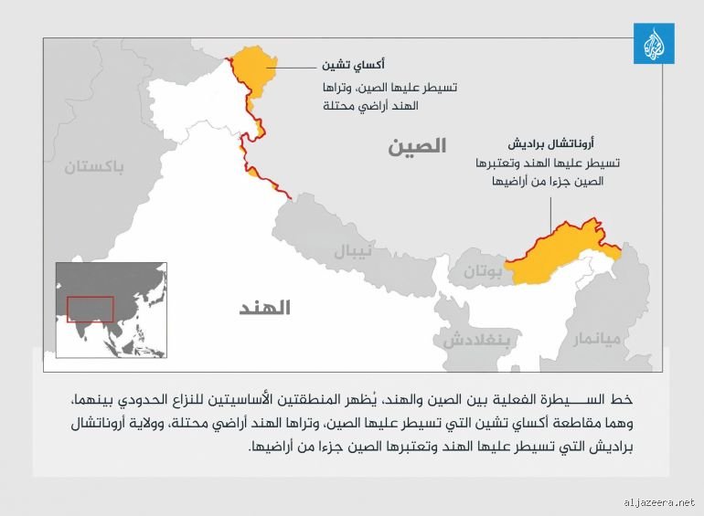 لماذا تكره الصين الهند؟