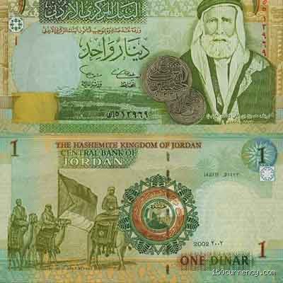 1000 درهم أردني كم دولار؟ دليل شامل للتحويل المالي