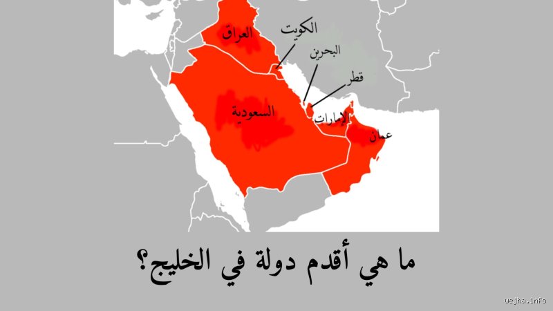 أقدم دولة خليجية؟ الحقيقة تائهة بين الجغرافيا والتاريخ المعاصر