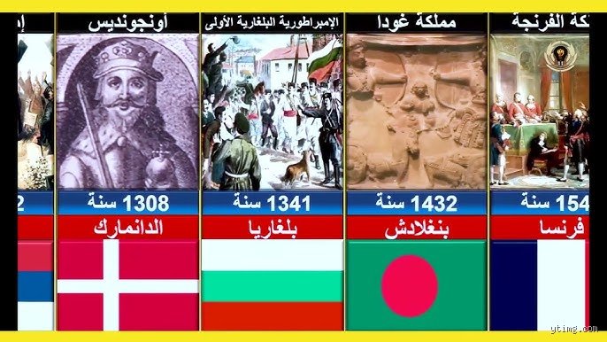 أقدم دولة عربية بالترتيب؟ فك شفرة التاريخ بين صخرة الجينات ووهم الحدود الرسمية