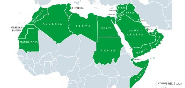 من هي أقدم دولة عربية في أفريقيا؟ رحلة في أعماق التاريخ والجغرافيا