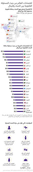 أي دولة تضم أغلبية من الفتيات؟ لغز الأرقام في لاتفيا وما وراءها