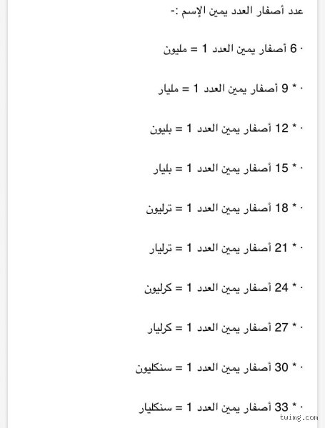 أيهما أكبر، المليار أم المليون؟ رحلة في أعماق الأرقام التي تحكم عالمنا