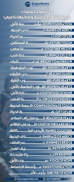 سحر الكلمة الطيبة: كيف تختار اسماء جروبات الخير؟